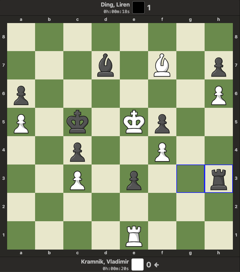 GreenPawns's tweet photo. Carlsen: 74.Qb3??
Kramnik: 52.Rxe3??
Leko: 55...Qc2??
Crowd: πΏ
#ChessLegends
#AlsoHumans
https://t.co/thvgnBJJSY https://t.co/oEQ0ngh3oD