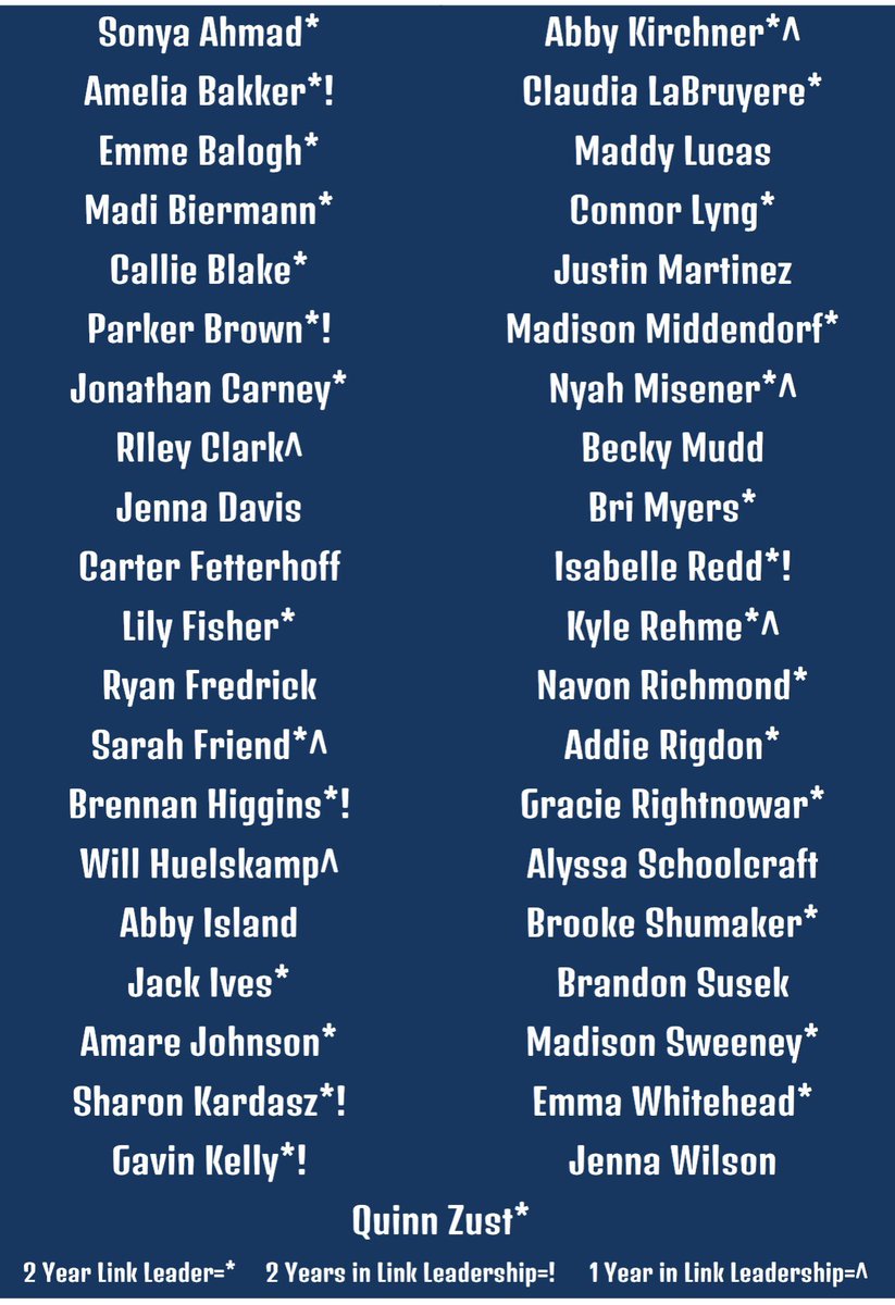 LinkLeadersTHS's tweet photo. Here they are again, the fabulous Link Seniors of 2020! And there they go to finally collect those diplomas! 🎓

To ALL my seniors, Congratulations! I’m so very proud of you all! ❤️❤️❤️ https://t.co/oDoHvhbuL3