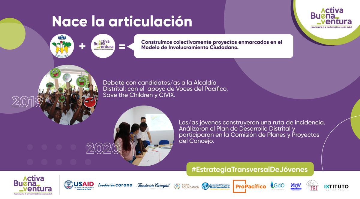ActivaBtura's tweet photo. #Incidencia #RedCOPAZ | Por los/as niños/as, adolescentes y jóvenes del territorio nos articulamos para: 
1⃣ Fortalecer las capacidades de liderazgo juvenil.
2⃣ Generar mecanismos de incidencia. 
3⃣ Orientar la formulación de ideas para el bienestar. https://t.co/65cP13SZoU
