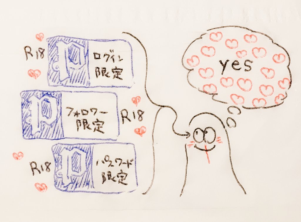 何度弾かれれば学習するんだ… 