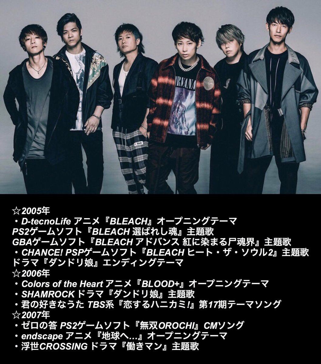 Uverworld のyahoo 検索 リアルタイム Twitter ツイッター をリアルタイム検索