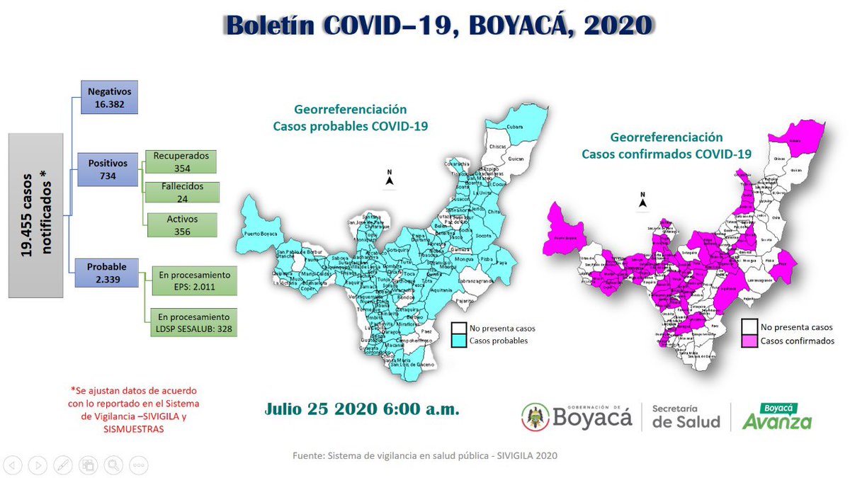 Secretaría de Salud de Boyacá tweet media