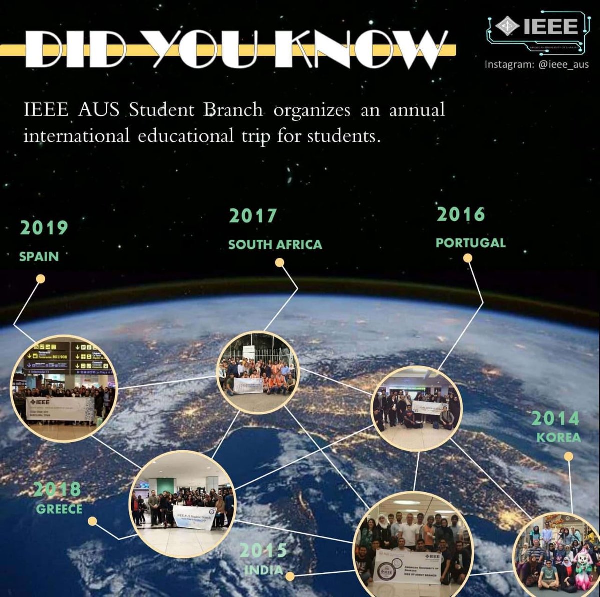 IEEEAUS's tweet photo. DID YOU KNOW⁉️ https://t.co/EurSFlnK5N
