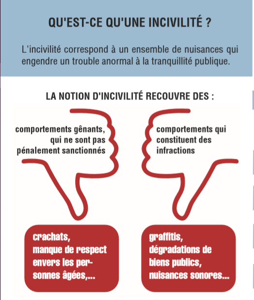 iTerritorial's tweet photo. les incivilités quotidiennes de la vie courante font le lit de la grande délinquance. #irrespect #délinquance #securite #incivilites #IQVC #éducation https://t.co/WV6tXupHjm