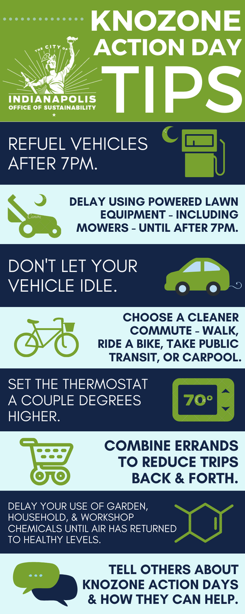 SustainIndy's tweet photo. Today is a #KnozoneActionDay! As households weekend activities may include running errands or caring for lawns, aim to combine errands, reduce time spent idling, &amp; refrain from filling gas tanks or mowing during the day. Go to https://t.co/bczFJ8sTaE for more! https://t.co/qDEUOJFhMG