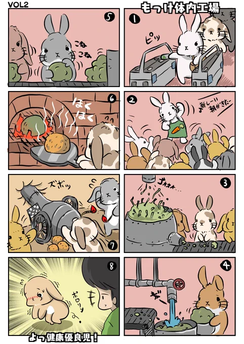 過去の体内工場シリーズはこちらです?
#もちゃん漫画
#チモシー教 