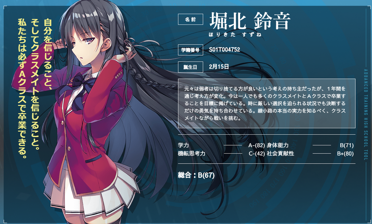 Twitter पर 桜ヶ丘すず よう実 リゼロ 担当編集iさん宣伝アカウント それでは改めて 本日は堀北鈴音さん 2年dクラス を紹介します ドドン Twitter पर 桜ヶ丘すず よう実 リゼロ 担当編集iさん宣伝アカウント それでは改めて 本日は堀北鈴音さん 2年dクラス を紹介します ドドン