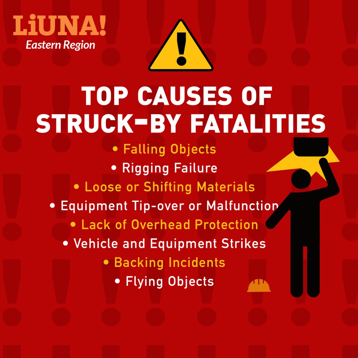 LiUNALocal199's tweet photo. Today's @OSHA_DOL #FocusFour highlight: STRUCK-BY HAZARDS
⚠️ PROTECT YOURSELF:
• Wear a hardhat & high-vis #PPE
• Avoid working under moving loads
• Secure materials/tools to prevent falling
• Don't exceed equipment's load/lift capacities
#safety doesn't happen by accident. https://t.co/Rmo1fcyI89