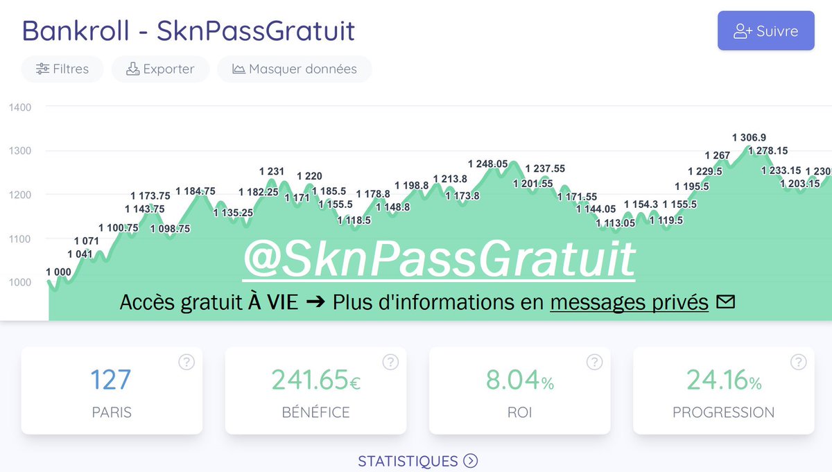 SknurtBetting's tweet photo. 🏀 #NBA is Back | #Concours 🎁

🗣 Fêtons la reprise ensemble avec 5 lots à gagner pour la #TeamParieur !

➔ 2 places à vie dans le @SknPassGratuit
➔ 2 x 10€ en cash
➔ 1 casque JBL E45BT

Pour participer : RT♻️ et FAV❤️ ce tweet &amp; follow moi @SknurtBetting.

GL à tous 🍀 https://t.co/2CkDFVeChH