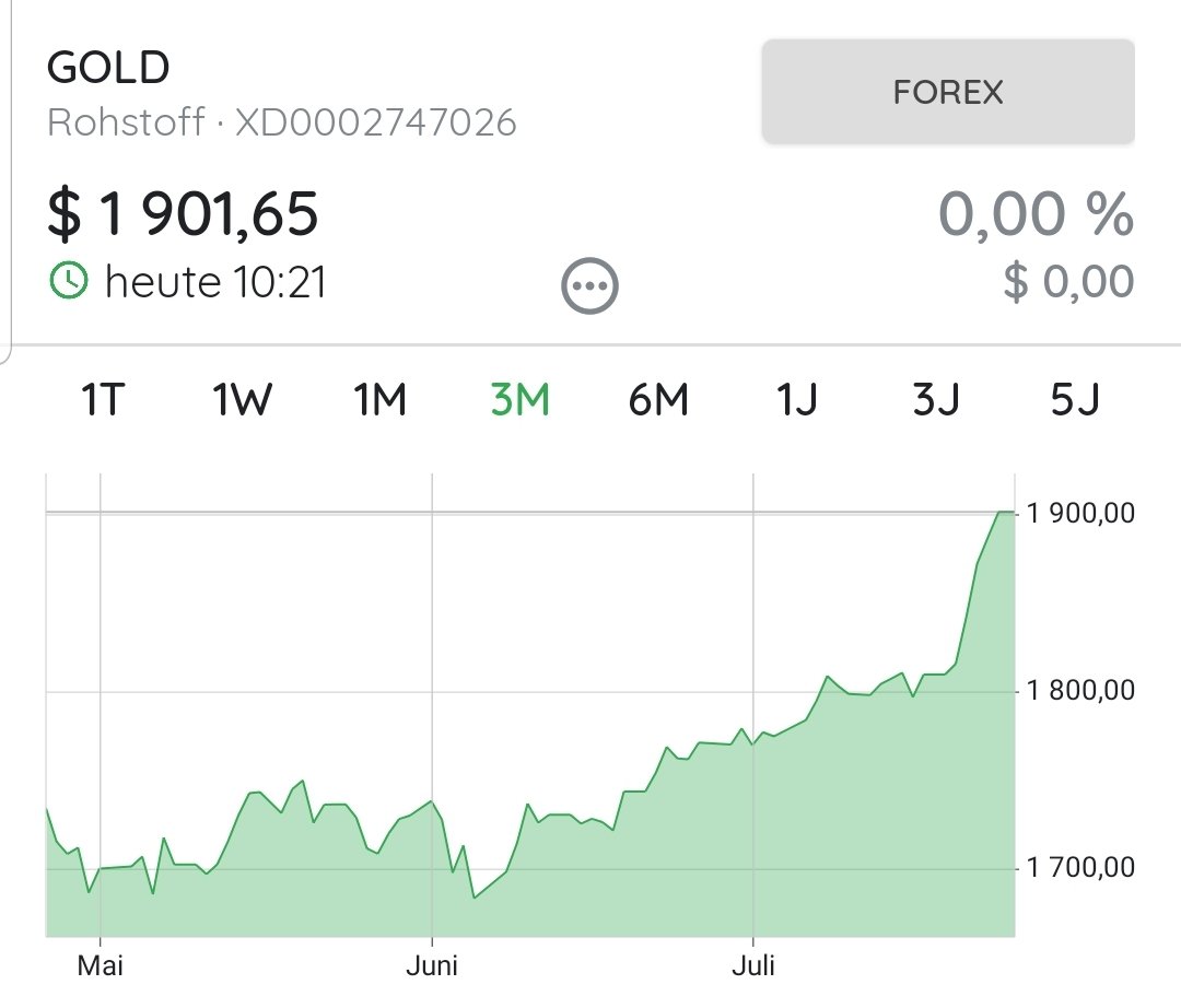 YOUR_FTS's tweet photo. New #ATH
#Diversifikation ist eines der wichtigsten #Skills im #investment bzw fรผr die #assetallocation
#Gold #Forex #Investment #trading #financialtradingservice #future #cryptocurrency #TheNextDimension #Industry40 #robot #ai #ki https://t.co/oyXv4GTWQc