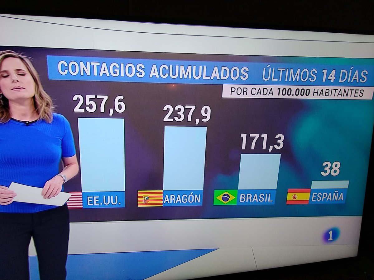meteobenas's tweet photo. Una razón más para no sintonizar @rtve.
Y no digo más porque este tipo de cosas no merecen ni un comentario. Es deplorable. https://t.co/cg7MztXhR7