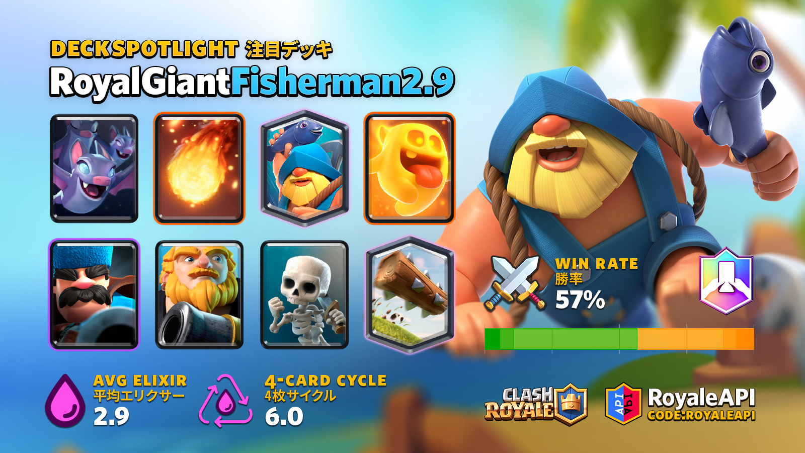 RG Fisherman Best Clash Royale Deck for Global Tournament