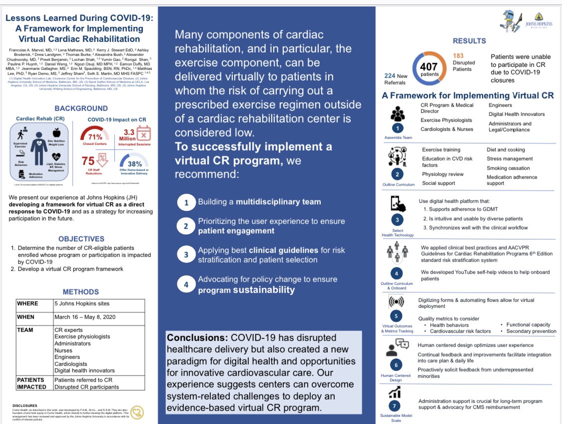 Virtual 2020 Congress CVD Prevention @ASPCardio starts today. Check out our video presentation “Lessons Learned During #COVIDー19: A Framework for Implementing Virtual Cardiac Rehabilitation” aspcvirtualsummit.org/abstract-128A @SethShayMartin @DrLenaMathews @hopkinsheart @HopkinsMedicine