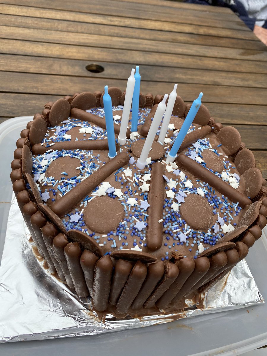 1576Chaplin's tweet photo. It’s happy cake day for me today!!! 24 years old! This cake is going into @WeyPortPolice this afternoon when I book on for my late shift with 3 other specials. Updates to follow... #BeSpecial #WeymouthPoliceAction https://t.co/QvTpomCAvI
