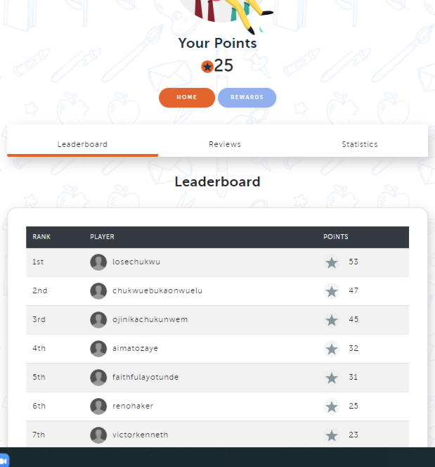 just_rna's tweet photo. 6th place π€·ββοΈ
@studentbuild , @QuizacApp , @dan_vfx
#STUDENTBUILDSUMMIT https://t.co/uXGyPokcDE