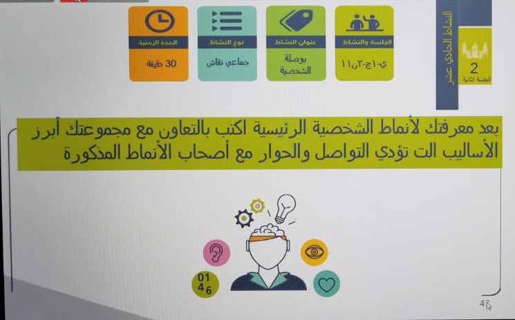 فريق رؤية وطن التطوعي للتدريب والتطوير tweet media