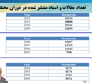 Mohammad_molz's tweet photo. @Mehrdad31652013 @Azhe1678 https://t.co/ijTZqFXDOG