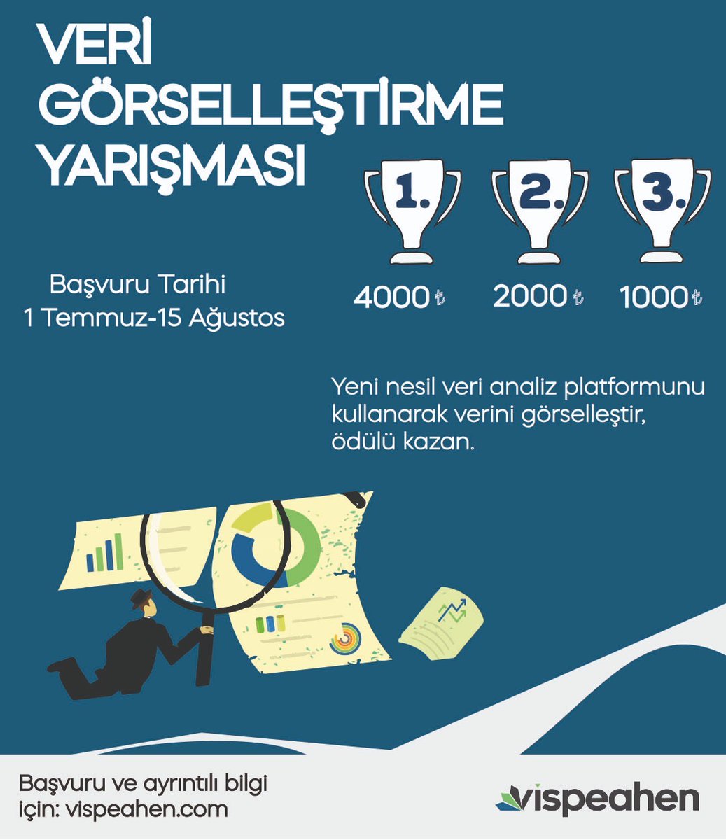 #Vispeahen Veri Görselleştirme Yarışması Başvurusu İçin: lnkd.in/di35jSe