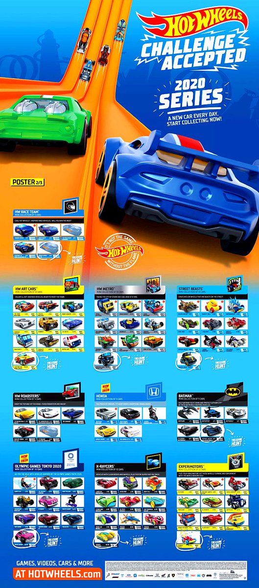 Hot Wheels 2020 Mainline Poster 