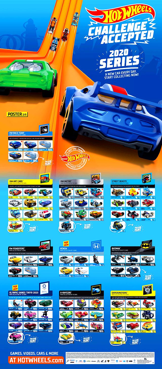 Catalogo 20 2020 Set Final PDF, PDF, Batman