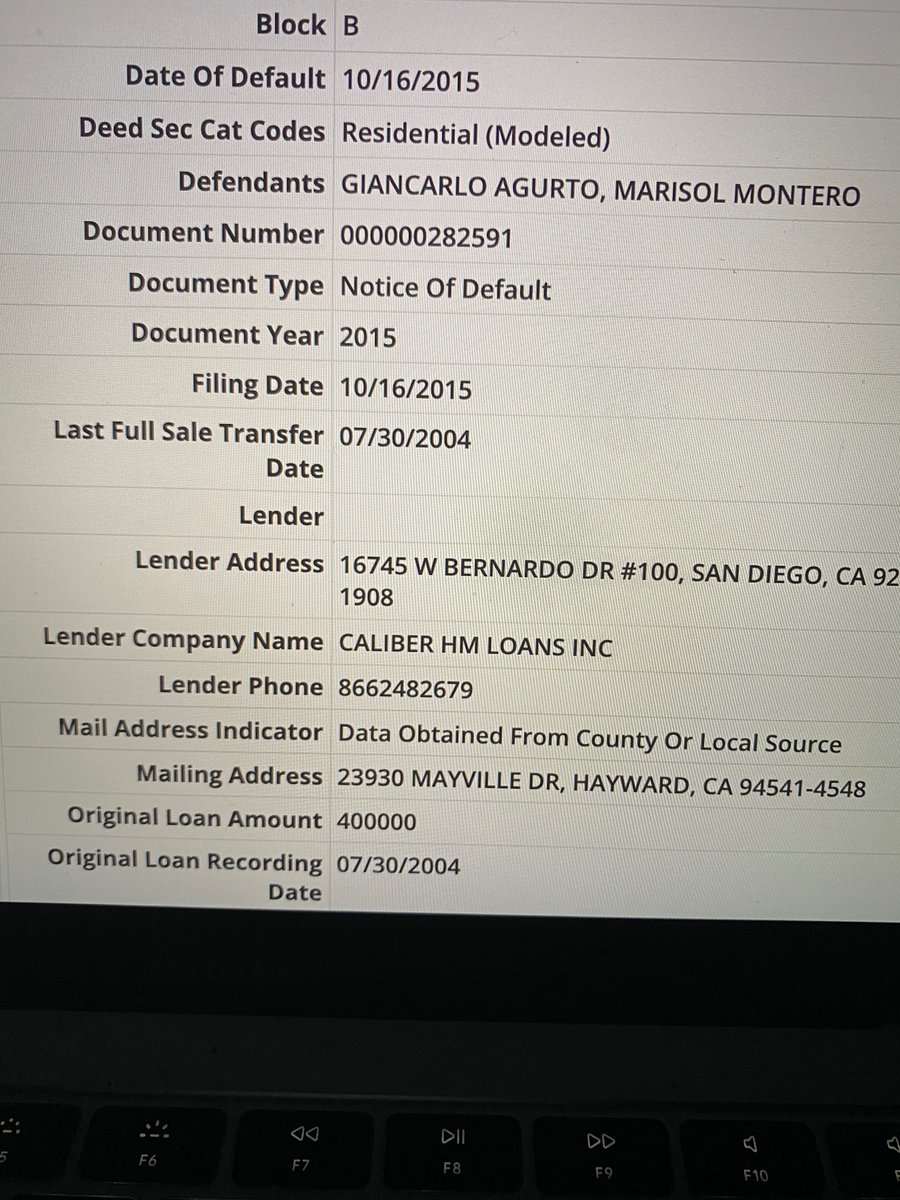 BellabellaB3's tweet photo. @stefroles @stefroles papito these lawyers thought that I knew about the $4,00,000 ur dad borrowed and oh yes he stole the money half of it is mine so $2,000,000 but idiot gave Chloe her portion for stealing from the banks so u would think they would stop 🛑 after $4,00,000 no they are s https://t.co/VYmXdtpMKe