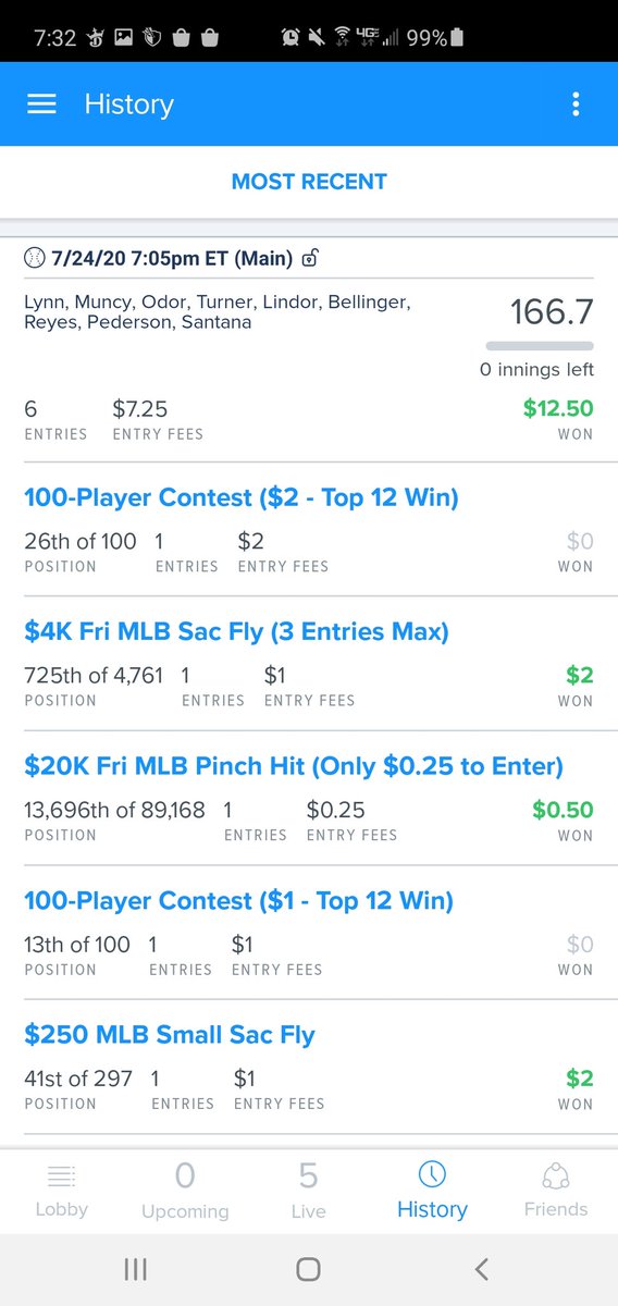 FantasyGrits's tweet photo. #dfs #MLB #Fanduel 

Man we was eating good in the #Gritskitchen last night.  Early, both main lineups and late smash. #letsalleat 🤑🤑🤑🤑🤑 #cheesegrits 🧀🍚 everywhere 

#Fantasygrits 🔥🍚 https://t.co/PnVZUnzsiy