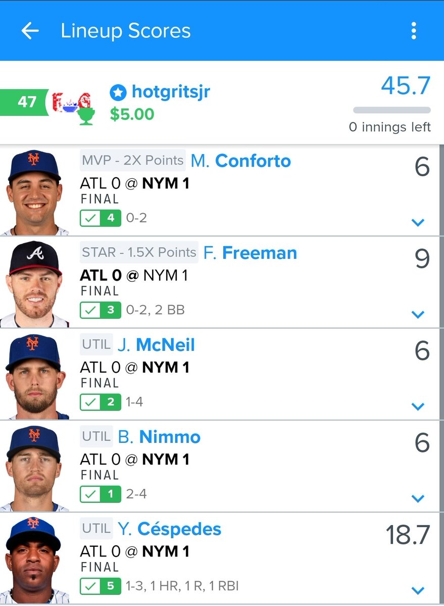 FantasyGrits's tweet photo. #dfs #MLB #Fanduel 

Man we was eating good in the #Gritskitchen last night.  Early, both main lineups and late smash. #letsalleat 🤑🤑🤑🤑🤑 #cheesegrits 🧀🍚 everywhere 

#Fantasygrits 🔥🍚 https://t.co/PnVZUnzsiy
