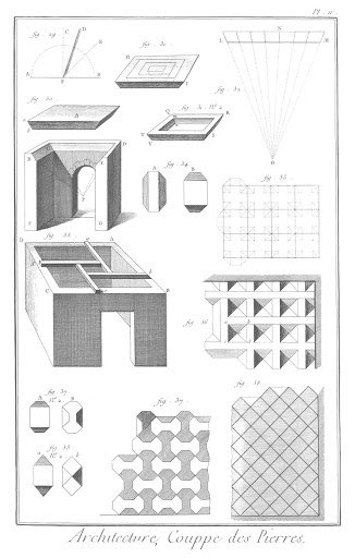 Groupwork_arch's tweet photo. @Furmadamadam @ELIASANASTAS @ateliersromeo Easiest explanation of reciprocal structures is Abeill’s C17th patent drawings-top left showing a flat roof of  angled concentric squares. Good geometric starting point. Stereotomy is only drawings projected to cut the stone https://t.co/D8FuNz2XP4