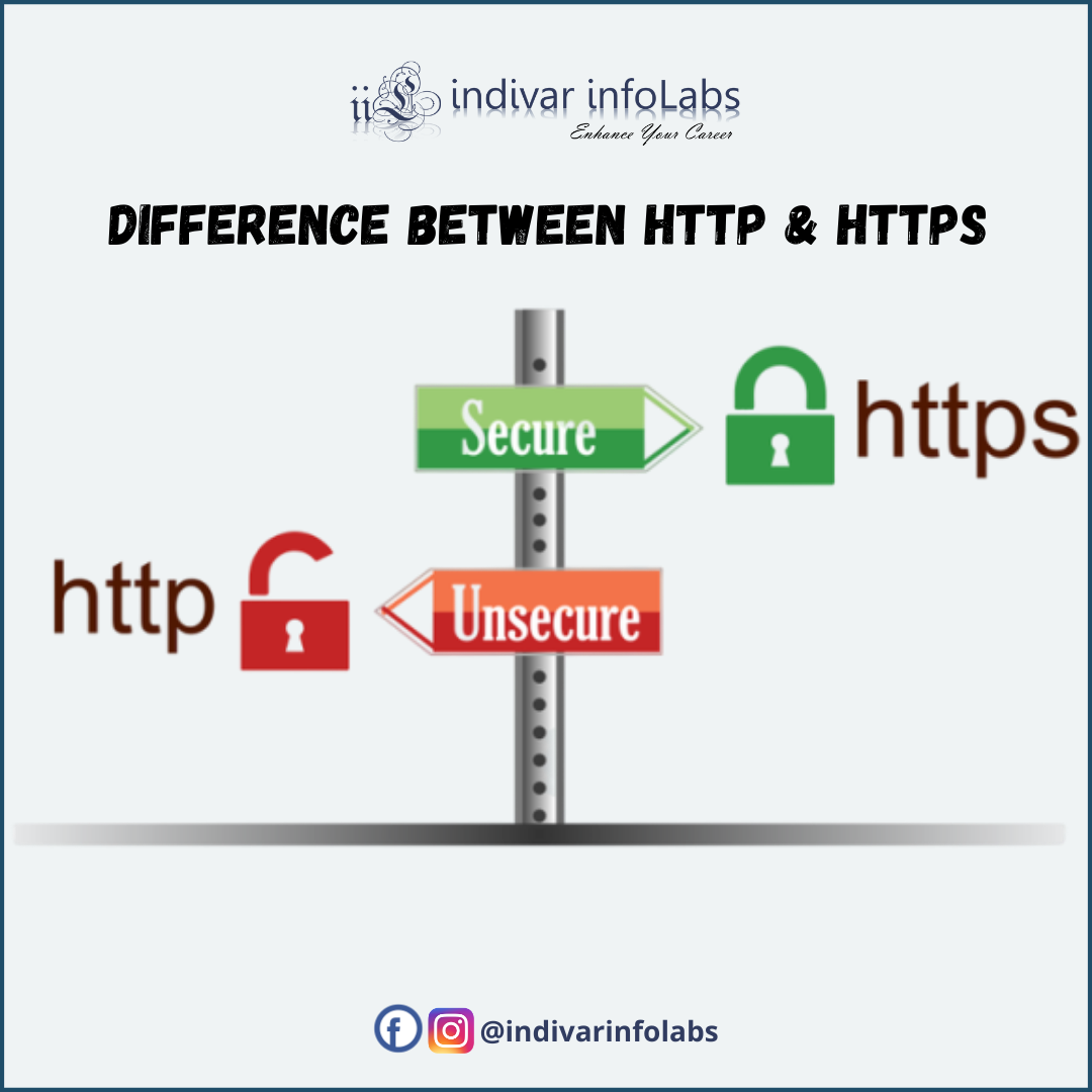 indivarinfolabs's tweet photo. Do You Know Any More Difference ??
Comment Down Below 👇
#securedsystem #http #https #security #cybersecurity #securedwebsite #important #domain #marketing #indivarinfolabs
Connect👇
https://t.co/BWJmeIJ8gl
https://t.co/LEiM3P3fnO
https://t.co/AYpr978VyL
https://t.co/rlfgPrIKIl https://t.co/3QLOhpk4mC