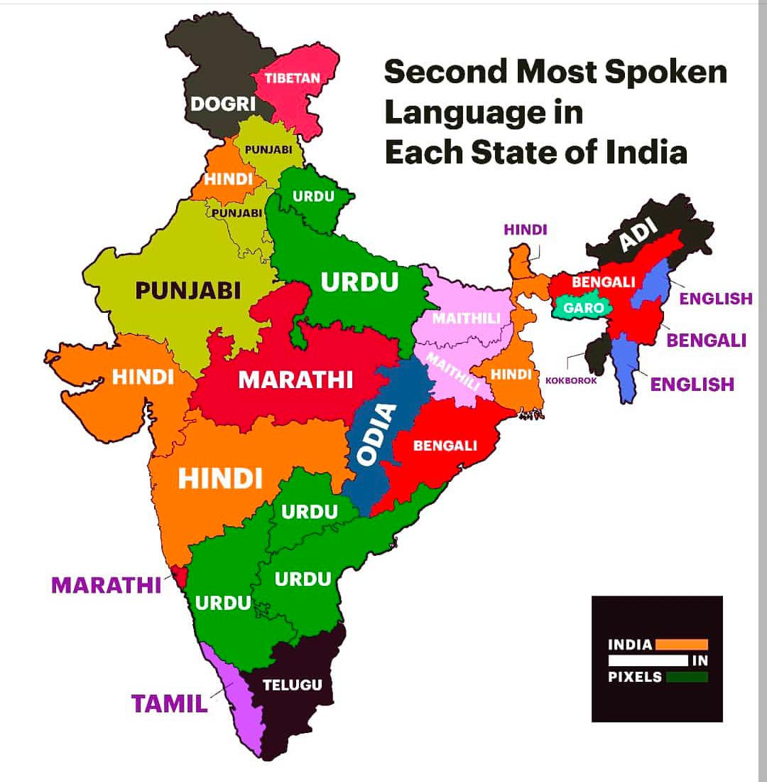 IfsSitanshu's tweet photo. I found this very interesting - Second Most Spoken Languages 😊👍

Which Second language do you speak fluently? https://t.co/JZB2dF1j86