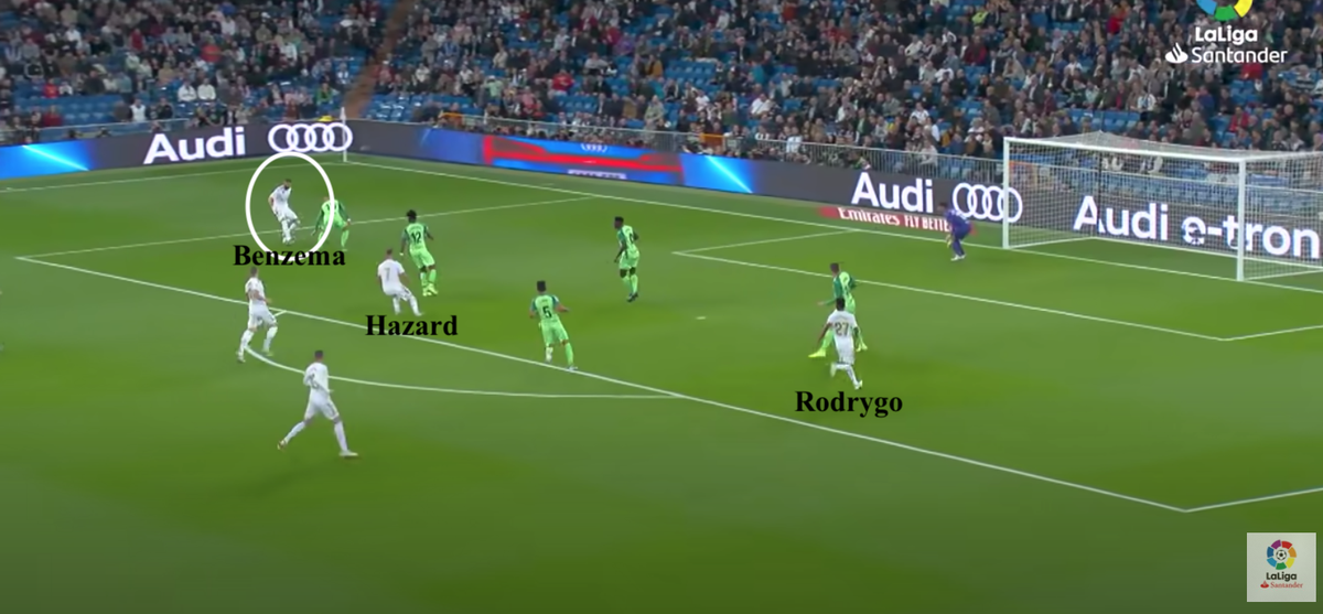 •There were 3 tactical ways in which this helped:a) It allowed Benzema to roam into wide channels & create chances - but still retain sufficient attacking presence in the box