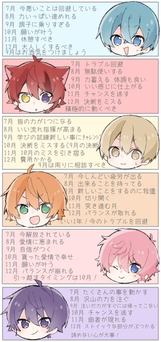 #すとぷりギャラリー

すとぷりの占い結果! 