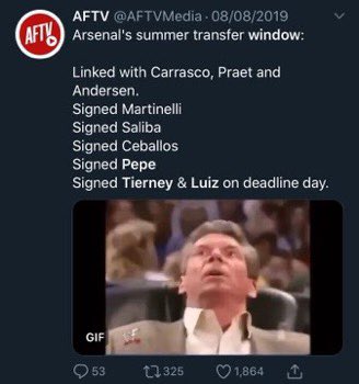More evidence that the Arsenal fan base as a whole, including Arsenal Fan TV, accept our team and signings are for to challenge for champions league football and isn’t experiencing the massive rebuild suggested by DT.