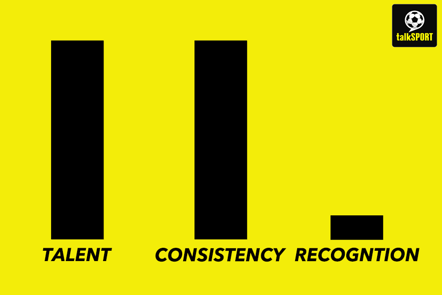 talkSPORT tweet media