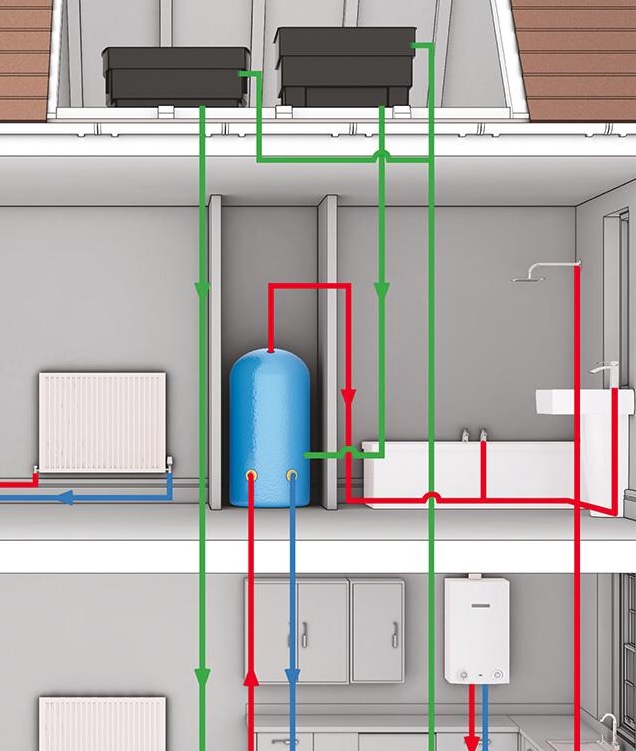 Many things, like central heating systems, tend to be smaller and lighter than they used to be, making moving things easier. Savvy plumbers who use bikes already work in London  https://www.boilers-on-a-bike.co.uk/&nbsp;