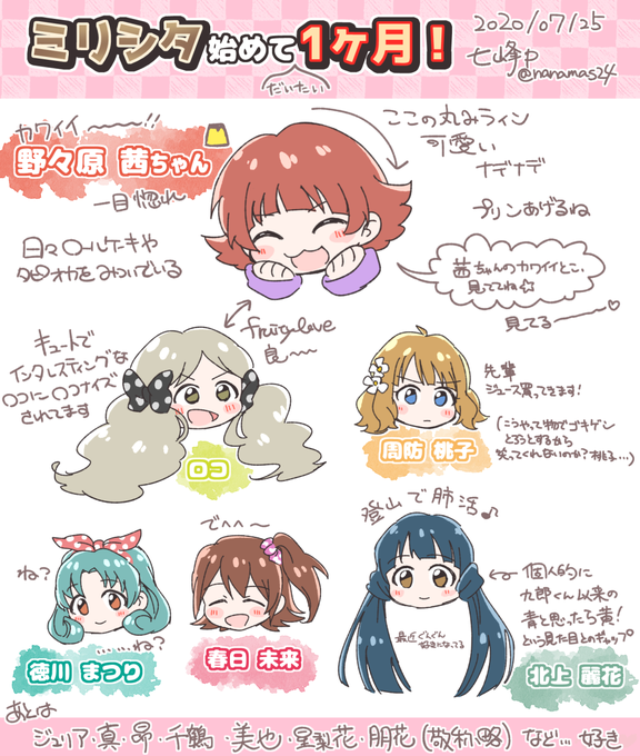 ミリシタ始めてもう1ヶ月～?一挙配信から入りましたが日々楽しくお仕事しています!ファンだったり推しだったりする子たち
#ミリシタ 
