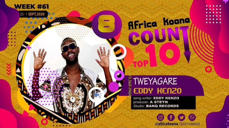 djjacobomutuze's tweet photo. #AfricaKoonaTop10:- #Tweyagale by @eddykenzoficial Number #08 Np 90.4 @DembeFm In @koonaDance

#SongWriter:- @eddykenzoficial  #Producer:- @steynmusic
#Studio:- #Blaqrecords https://t.co/Mcod0lX2n3