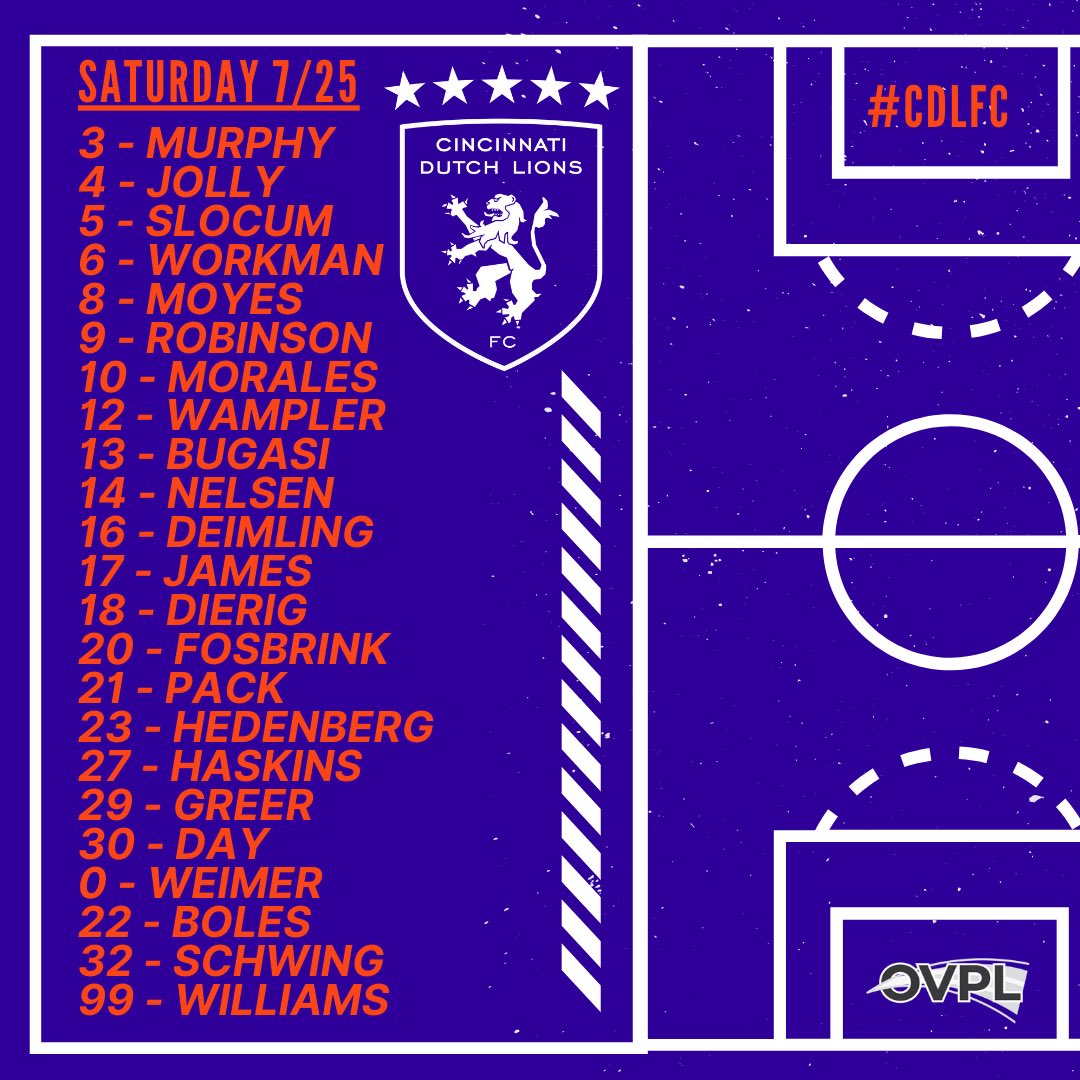 CincinnatiDLFC's tweet photo. Team sheet today.

Kickoff at 10am

#cdlfc v. @Cinci_SaintsSC https://t.co/gHWuITu2OV