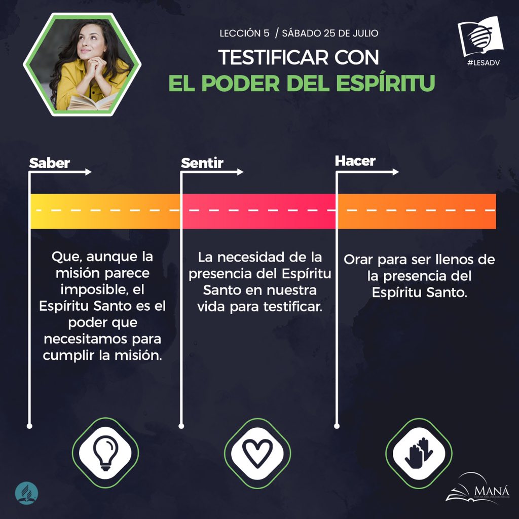 FernandoRojas16's tweet image. #LESAdv - TESTIFICAR CON EL PODER DEL ESPÍRITU

“El derramamiento del Espíritu Santo nos permitirá compartir el mensaje de la cruz con un poder capaz de cambiar la vida y cambiar al mundo”.

✅ MANÁ

Cada  día, cada uno, cada mañana, es alimento para la vida.

#Maná2021