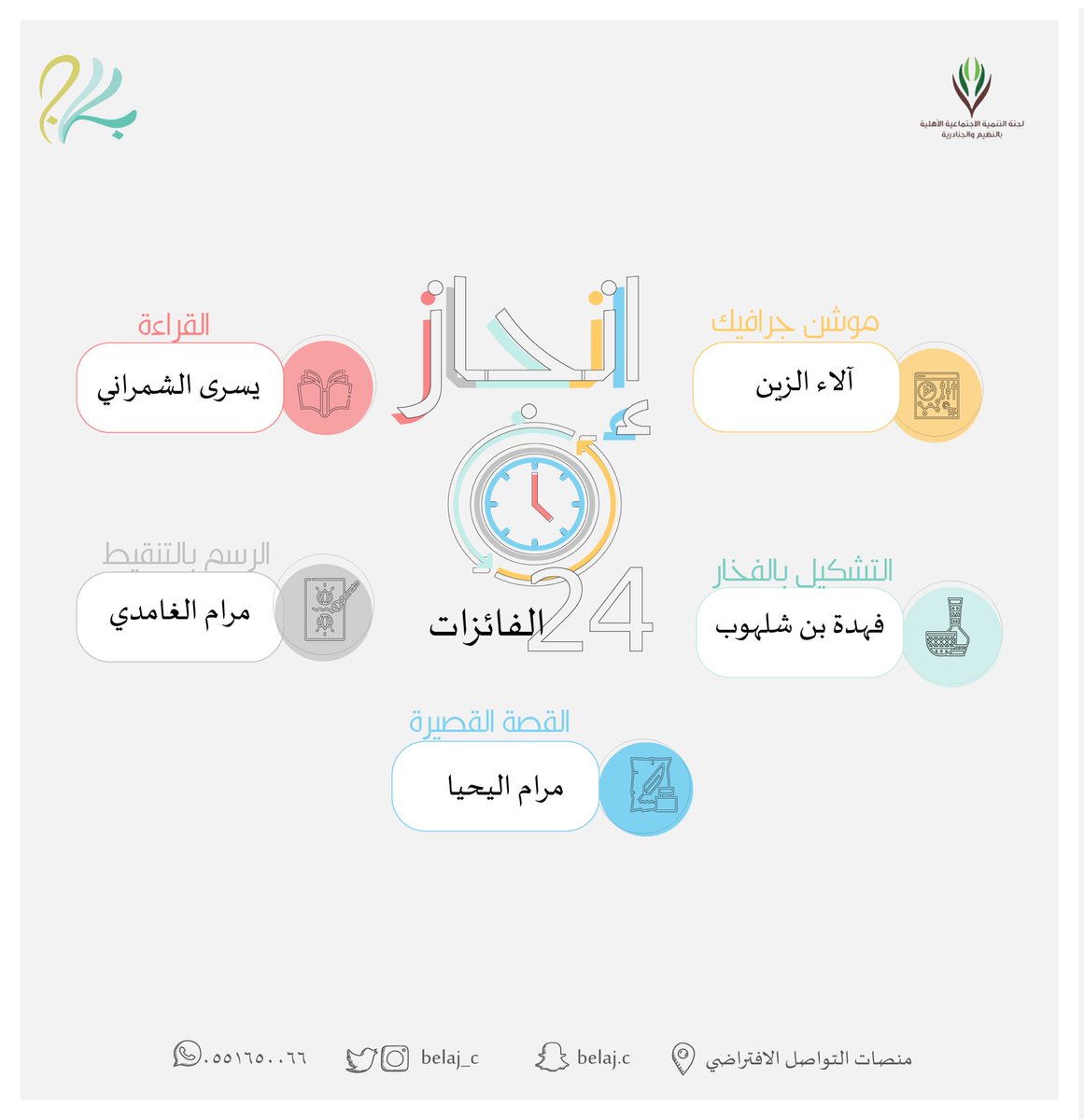 belaj_c's tweet photo. فرحة الإنجازات الصغيرة خطوة أولى لإنجاز وتحدي أعظم✨🎉

مبارك للفائزات بتحدي #إنجاز٢٤ 
١٠٠٠ ريال سعودي لكل إنجاز 🏆
وفرصة أسعد للبقية💌 https://t.co/bx4nONx6W2