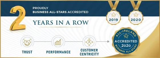 ECCGroupLtd's tweet photo. We are delighted to confirm that ECC Group has been re-accredited with the All-Ireland Business Foundation All-Star for 2 years in a row. 
#proudmoment #trustworthy #staysafeeveryone https://t.co/jHlT2bJ9YD