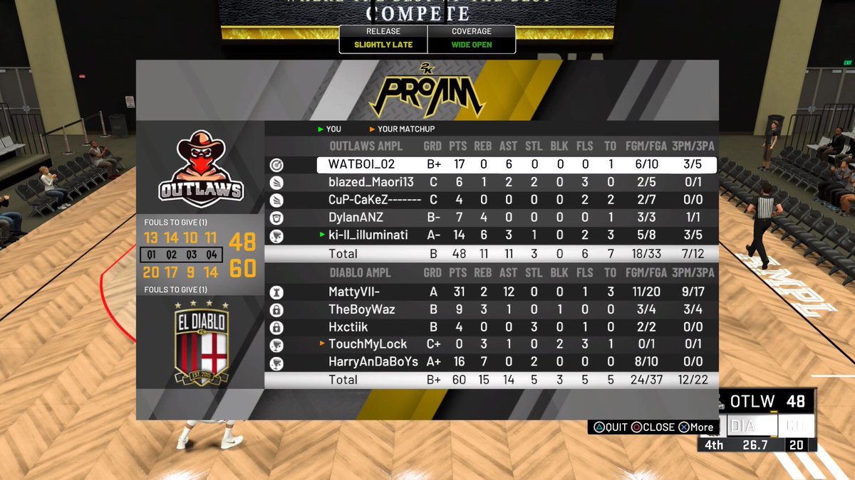 OutlawsANZ's tweet photo. The unthinkable has been done. We take out a 20-0 undefeated @DiabloFIFA 2-1 in the Quarter Finals of the @EGN_Gaming @ANZChampions AMPL Division 3. From 30 point blowouts in regular season right to the last second of Game 3. Semi finals here we come! https://t.co/F2S508NXLT