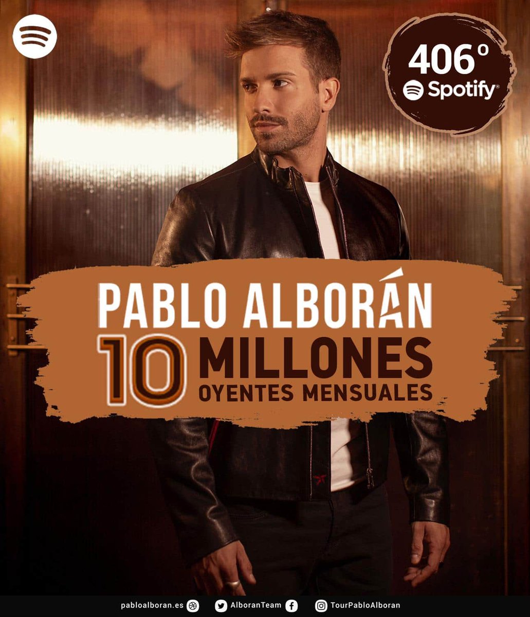 AlboranTeam's tweet photo. #Info @pabloalboran alcanza los 10 millones de oyentes mensuales en la plataforma digital musical @Spotify y continúa subiendo en el ranking de los artistas más escuchados en ella ocupando ahora el N406. ¡Enhorabuena! 👏🏼

Sigue disfrutando de su música 👉🏼 https://t.co/600bJivDFx. https://t.co/Y7dZSMl8JX