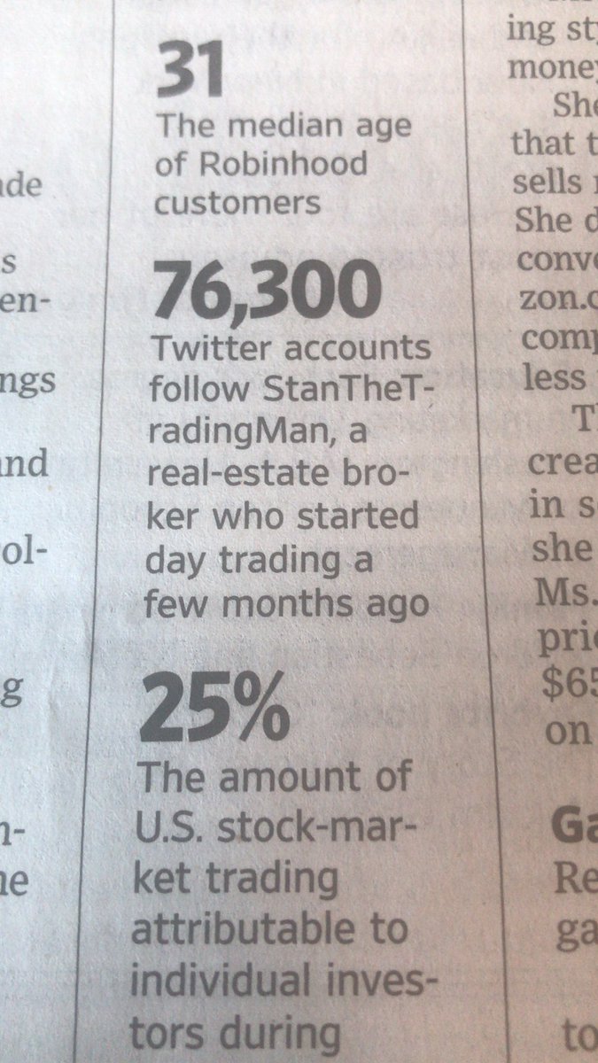 RealRayCrum's tweet photo. @StanTradingMan Congrats Stan. You’re big time now. You made the cover of the Wall Street Journal. https://t.co/mNcgoeJXyc