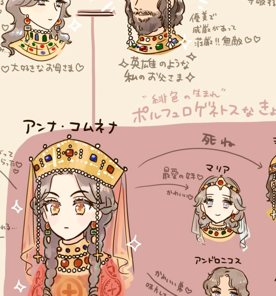 こういうものを描き始めてしまった…… 