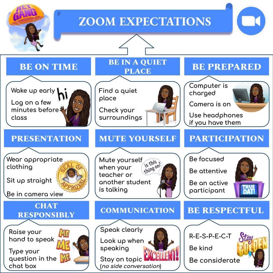 nicy82's tweet photo. Zoom &amp; Google Meet Expectations. https://t.co/5bQFrxthhm #edtech #GoogleEDU #LifelongLearning #educator #GoogleSlides https://t.co/fUrkZyQA2U
