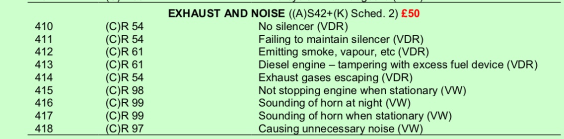 The Ultra Low Emission Zone (scheduled to be extended to the North and South Circular next year) cuts out many polluting vehicles, and enforcement action can be taken against those with noisy exhausts. Grants are available for e-motorbikes and e-mopeds.  https://www.gov.uk/government/publications/plug-in-motorcycle-grant-eligibility/plug-in-motorcycle-grant-eligibility