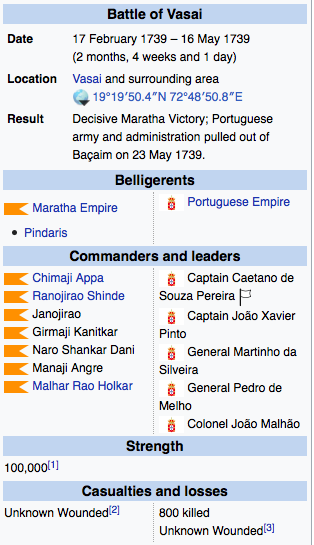 2. These slaves were from Mozambique. Soon Marathas under Bajirao and his brother Chimnaji, declared war on Portuguese who had already captured entire western coast of India. Marathas won and pushed the Portuguese back to Goa. The slaves were freed and many joined Maratha Army.