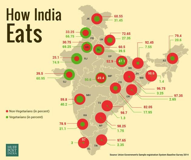 ' How India Eats ' 👇
#हम_बक़रीद_मनाएंगे