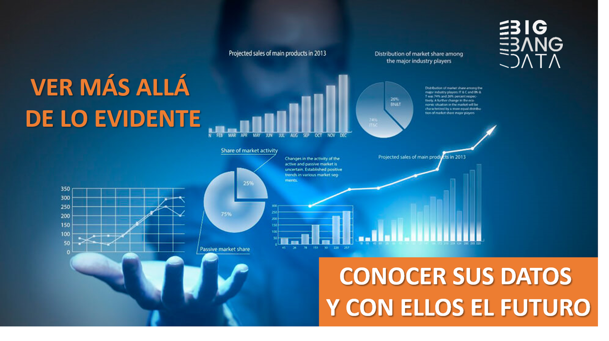 BbdColombia's tweet photo. BIG BANG DATA. Ver más allá de lo evidente #BBD #Analítica #IA #MachineLearning #BigData https://t.co/qkRrAOLsQJ